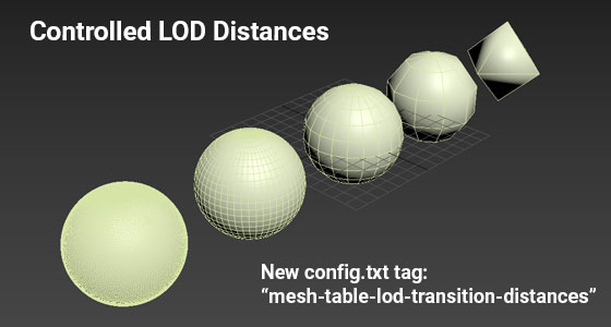 lod_transitions_0.jpg